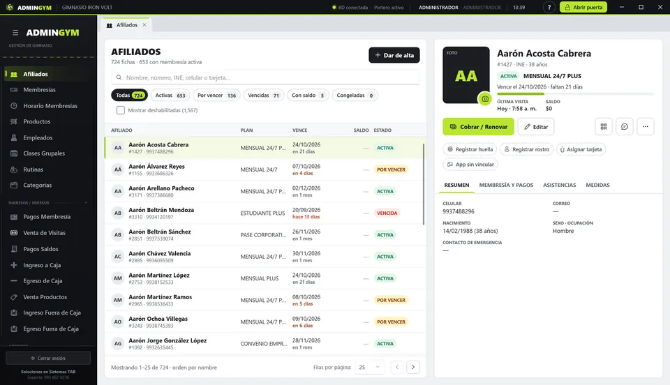 Padrón de socios de AdminGYM en la computadora de recepción: la lista con el plan, el vencimiento y el estado de cada socio, y a la derecha la ficha del socio con los botones para cobrar, editar, registrar huella o rostro y asignar tarjeta.